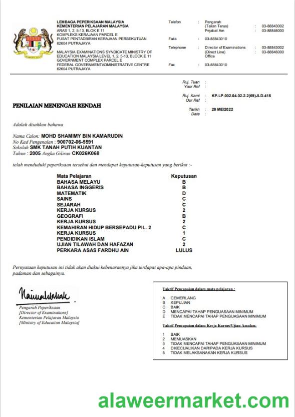 Malaysia Ministry of Education certificate template in Word and PDF format